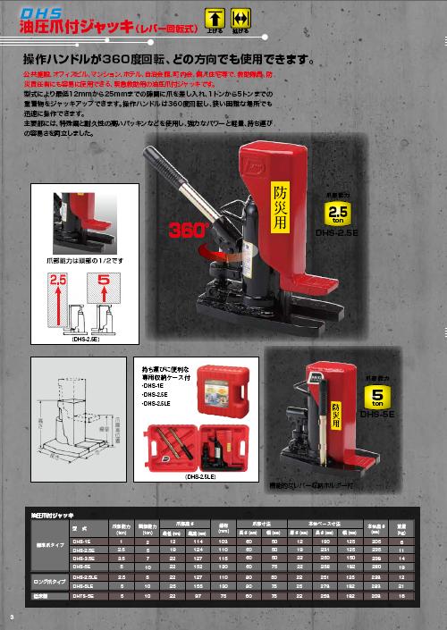 ダイキ、油圧爪付ジャッキ、ワイヤーロープ、浪速商工