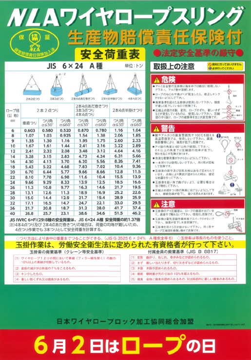 ＮＬＡワイヤロープスリング、ワイヤーロープ、浪速商工