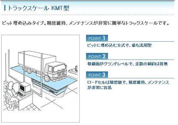 ロードセル、ワイヤロープ、浪速商工