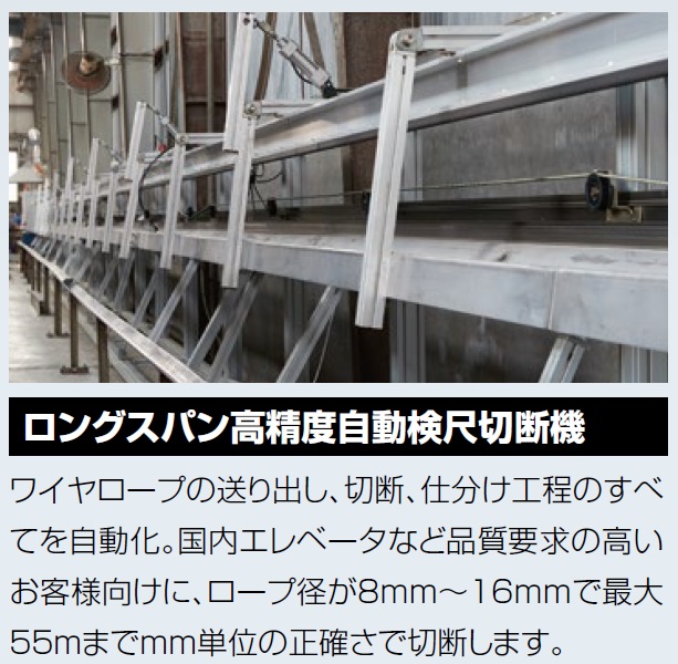 自動検尺切断機、浪速商工、東京製綱